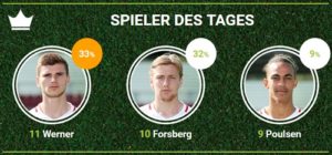RB-Spieler des siebten Spieltags beim VfL Wolfsburg bei fan-arena.com